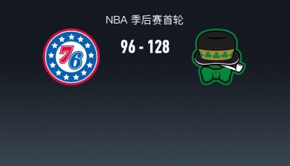 kaiyun-凯尔特人128-96平取76人3-1夺赛点，塔图姆30+7+11，恩比德复出26+10